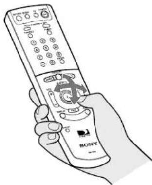 SONY SAT-HD100 - RM-Y808 Remote Control - 1