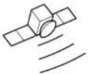 SONY SAT-HD100 - Receiving Signals - 9