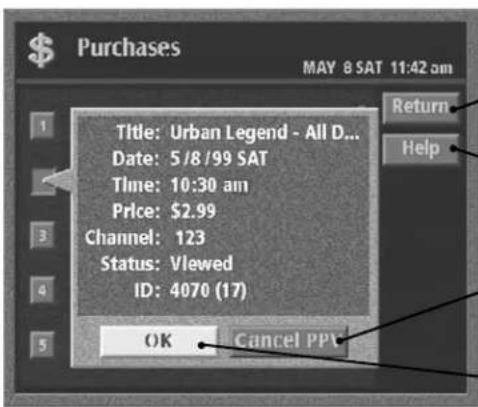 Purchases MAY 8 SAT 11:42 am Title: Urban Legend - All D... Date: 5/8/99 SAT Time: 10:30 am Price: $2.99 Channel: 123 Status: Viewed ID: 4070 (17) OK Cancel PPV