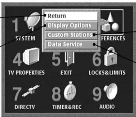 1 SYSTEM Return Display Options Custom Stations Data Service 4 5 6 TV PROPERTIES EXIT LOCKS&LIMITS 7 DIRECTV 8 TIMER&REC 9 AUDIO