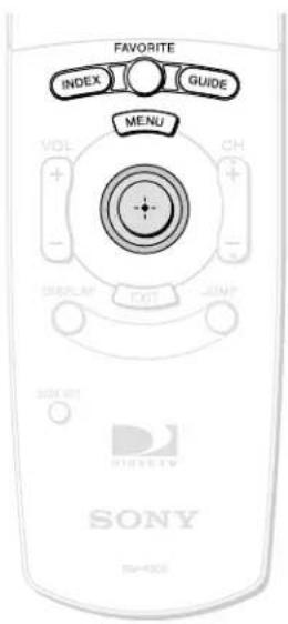 FAVORITE INDEX GUIDE MENU VOL CH DISPLAY EXIT -20MP BOX 401 SONY TA=+300