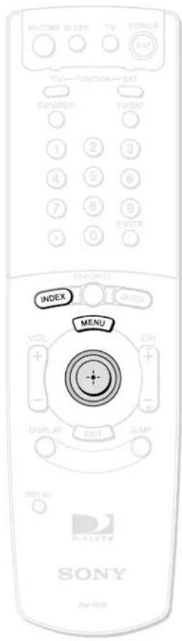 MACHINE BLEEP TV POWER SAT TV — POSITION — AIR TV VIDEO TV/SAT 1 2 3 4 5 6 7 8 9 • 0 ENTER FONCHES INDEX GUIDE MENU VOL CH + - DISPLAY EXIT JUMP DISPLAY PICKLETM SONY IM FREE