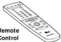 SONY SAT-HD100 - Carton Contents - 6