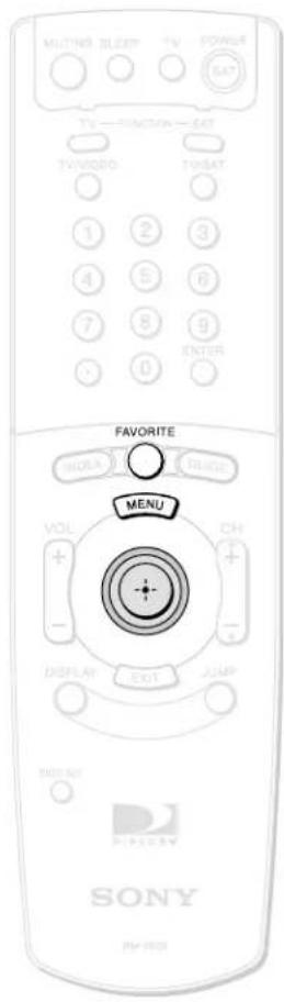 MULTING BLEEP TV POWER SAT TV — FUNCTION — ART TV VIDEO TUBSAT 1 2 3 4 5 6 7 8 9 ENTER FAVORITE WORK BLADE MENU VOL CH + - DISPLAY EXIT JUMP DISPLAY SONY IN VIDE