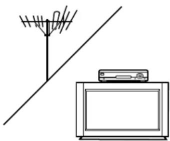 SONY SAT-HD100 - Satellite Television Broadcast - 1