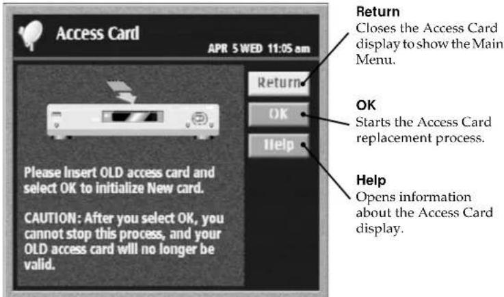 Access Card APR 5 WED 11:05 am Return Closes the Access Card display to show the Main Menu. OK Starts the Access Card replacement process. Help Opens information about the Access Card display. Please insert OLD access card and select OK to initialize New card. CAUTION: After you select OK, you cannot stop this process, and your OLD access card will no longer be valid.
