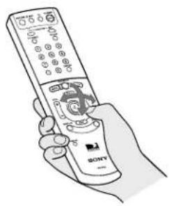 SONY SAT-HD100 - Getting to Know Your Digital Satellite Receiver - 2