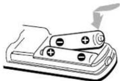 SONY SAT-HD100 - Inserting the Batteries - 2