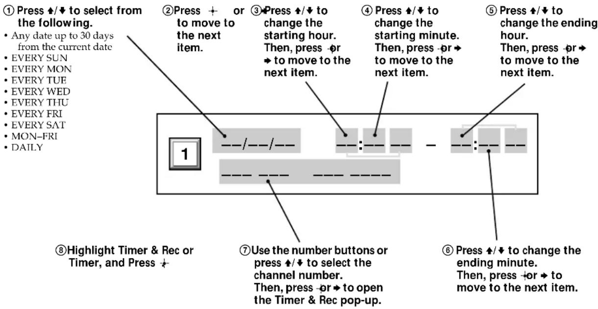 SONY SAT-HD100 - Follow the steps below to set the timer. - 1