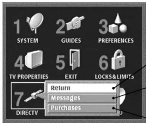 1 SYSTEM 2 GUIDES 3 PREFERENCES 4 5 6 TV PROPERTIES EXIT LOCKS&LIMITS 7 DIRECTV Return Messages Purchases