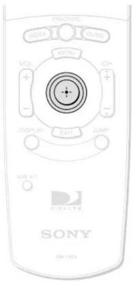 FONCHINE INDEX QUICK MENU VOL + - DISPLAY EXIT ALUM DOOR SET DIRECTW SONY TWO-1904
