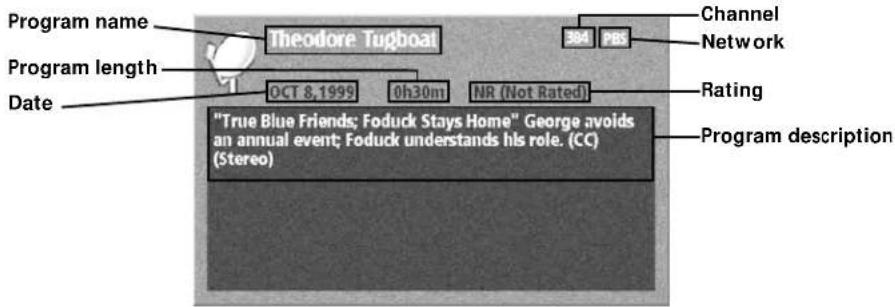 Program name Theodore Tugboat Program length Date OCT 8,1999 0h30m NR (Not Rated) "True Blue Friends; Foduck Stays Home" George avoids an annual event; Foduck understands his role. (CC) (Stereo) Channel Network Rating Program description