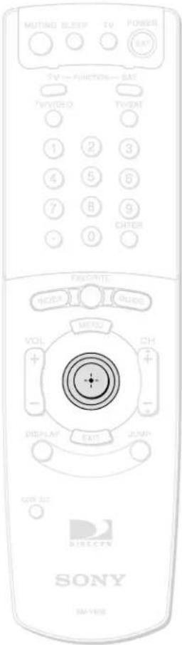 MUTING SLEEP TV POWER EXT TV — FUNCTION — CAT TVVIDEO TV-DAT 1 2 3 4 5 6 7 8 9 - 0 EDITOR FANCRITE SCREW GUIDE VOL MENU CH + + DISPLAY EATS JUMP SON SET DIRECTN SONY BAYESE