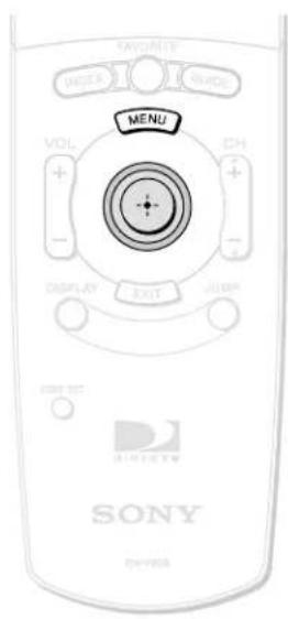 FAVONETER WATER SOLVO MENU VOL + - DISPLAY EXIT USSR DINJETM SONY ENVERG