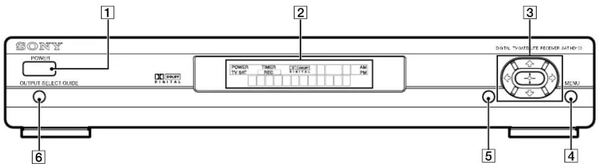 SONY POWER OUTPUT SELECT GUIDE 1 2 3 DIGITAL TW/SATE LITE RECEIVER 6ATHD-30 OUTPUT SELECT GUIDE DIGITAL POWER TV SAT TIMER DEC DT [input] PIM AM PM 5 MENU 4 6