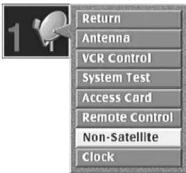 1 Return Antenna VCR Control System Test Access Card Remote Control Non-Satellite Clock