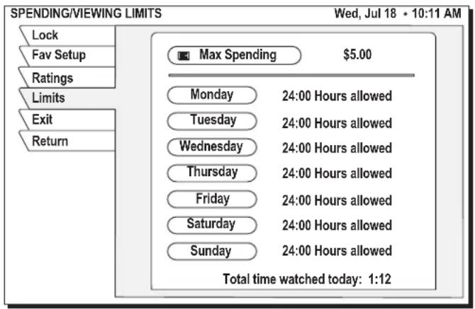 SPENDING/VIEWING LIMITS Wed, Jul 18 • 10:11 AM Lock Fav Setup Ratings Limits Exit Return Max Spending $5.00 Monday 24:00 Hours allowed Tuesday 24:00 Hours allowed Wednesday 24:00 Hours allowed Thursday 24:00 Hours allowed Friday 24:00 Hours allowed Saturday 24:00 Hours allowed Sunday 24:00 Hours allowed Total time watched today: 1:12