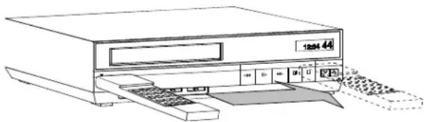 SONY SAT-A65A - Connect the VCR Control Cable (SAT-A65A only) - 1