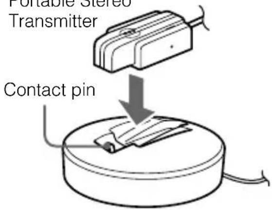 SONY TMR-BT10A - Put the unit on the battery charging stand. - 1