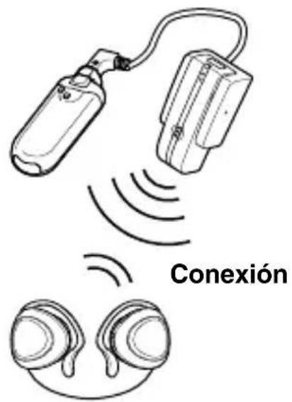 SONY TMR-BT10A - Transmisión de música - 1