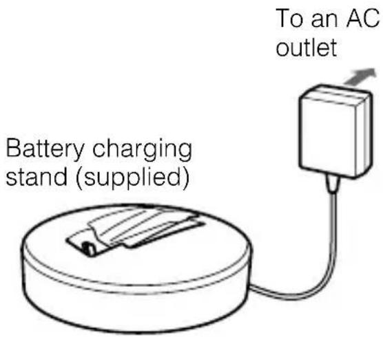 SONY TMR-BT10A - Connect the supplied AC power adaptor to an AC outlet. - 1