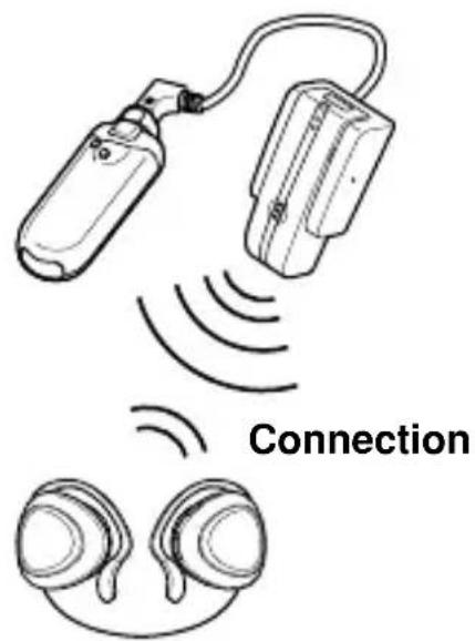 SONY TMR-BT10A - Bluetooth connection - 1