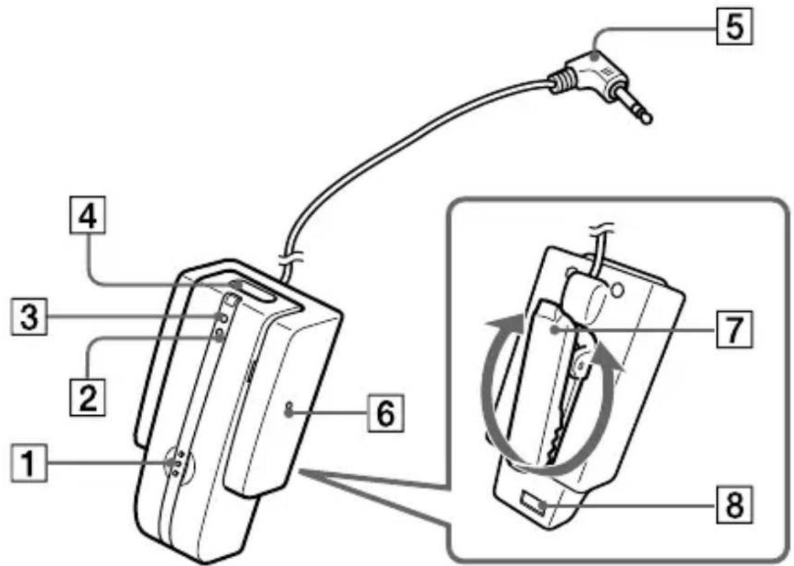 SONY TMR-BT10A - Location and Function of Parts - 1