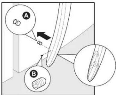 Diagram illustrating hair follicle repair process with labeled parts A and B, showing hair follicles and hair follicles before and after repair.