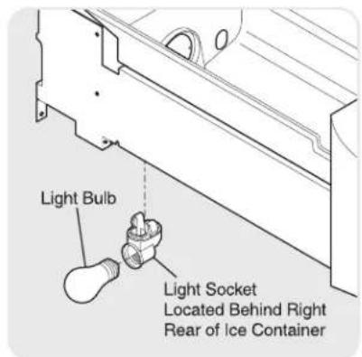 Light Bulb Light Socket Located Behind Right Rear of Ice Container