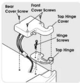 Rear Cover Screw Front Cover Screws Top Hinge Cover Hinge Screws Top Hinge