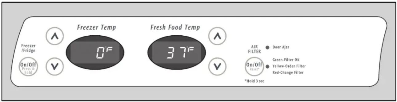 Freezer Temp Freezer /Fridge On/Off Press & hold 0°F Fresh Food Temp 3.7°F AIR FILTER ● Door Ajar Green-Filter OK ● Yellow-Order Filter Red-Change Filter *Hold 3 sec On/Off Reset®