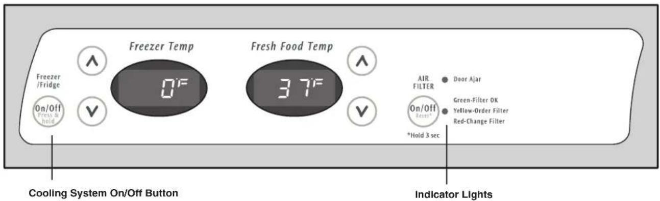 Freezer Temp 0°F Fresh Food Temp 3.7°F Air FILTER Door Ajar Green-Filter OK Yellow-Order Filter Red-Change Filter *Hold 3 sec Cooling System On/Off Button Indicator Lights