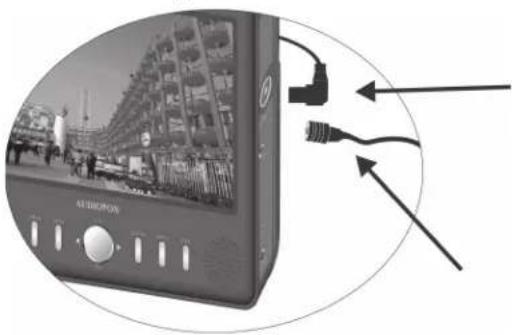 VOXX FPE709 - Conexión a una ante na de TV / Cable para recibir canales - 1