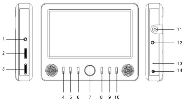 1 2 3 4 5 6 7 8 9 10 11 12 13 14