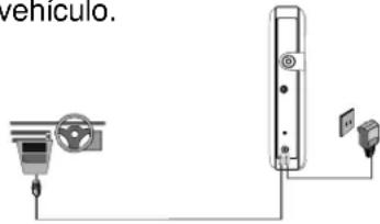 vehículo.