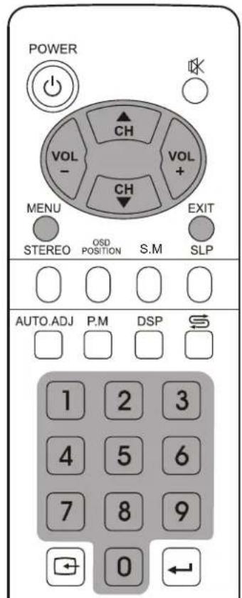 VOXX FPE1705 - System setting (V-Chip Sub-menu) - 1