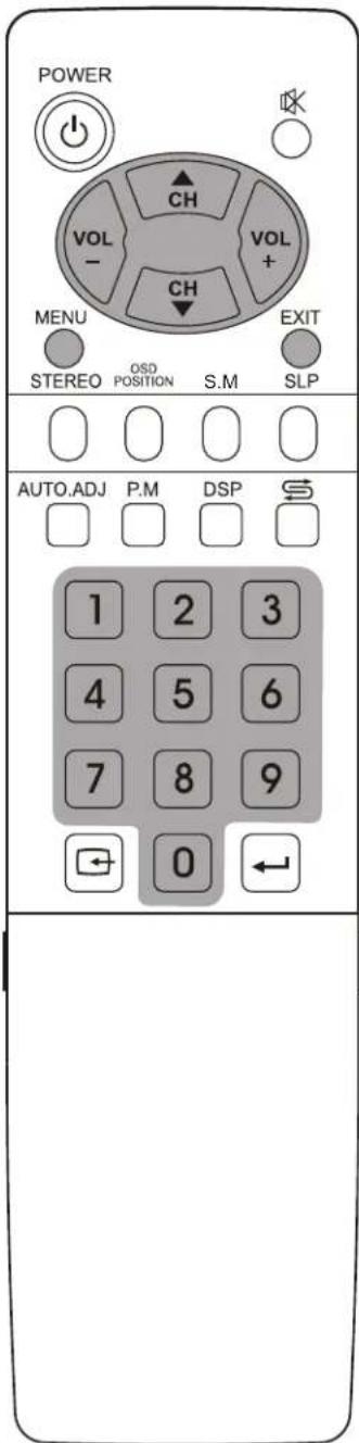VOXX FPE1705 - System setting - 1