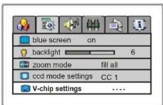 VOXX FPE1705 - Parental Control with V-Chip - 1