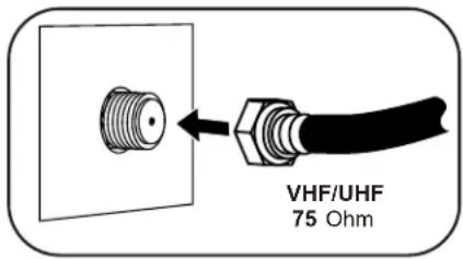 VOXX FPE1705 - Combination VHF/UHF - 1