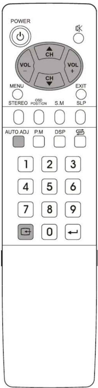 VOXX FPE1705 - Operations in VGA /YPbPr mode - 1