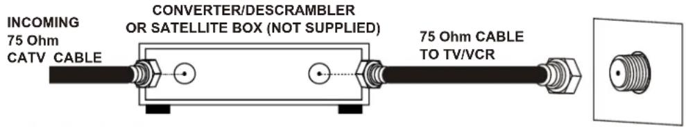 VOXX FPE1705 - FOR SUBSCRIBERS TO SCRAMBLED CABLE TV SERVICE OR SATELLITE - 1