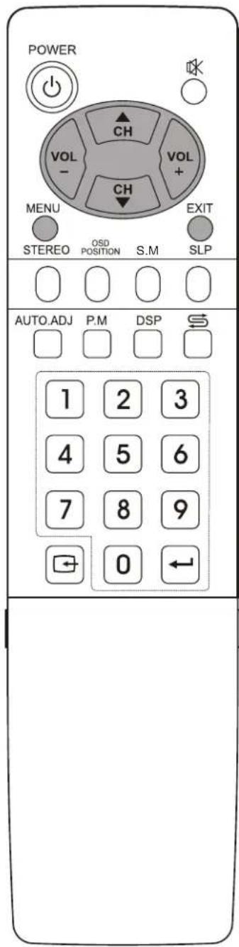 VOXX FPE1705 - Channel Setting - 1