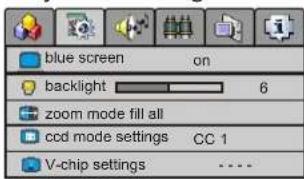 VOXX FPE1705 - Main On-Screen-Display (OSD) introduction - 2
