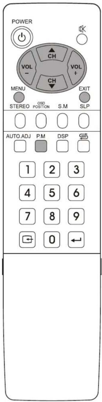 VOXX FPE1705 - Operations Picture adjustment - 1