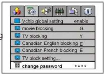 VOXX FPE1705 - Changing the password - 1