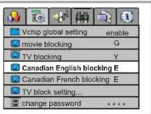 VOXX FPE1705 - Canadian English Blocking setting - 1
