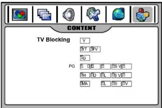 VOXX FPE4207HR - TV Rating Setup - 2