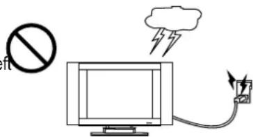 VOXX FPE4207HR - FCC CAUTION: - 7