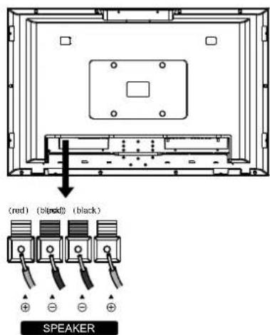 VOXX FPE4207HR - Speaker connection - 1