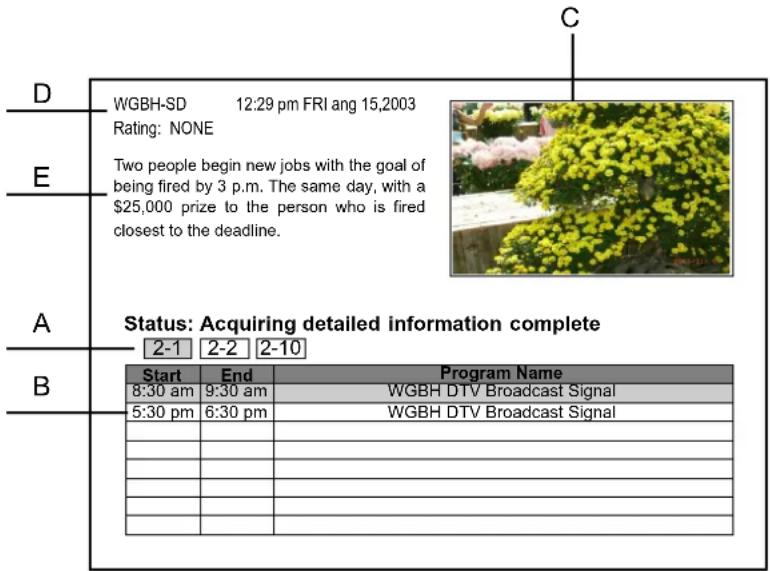 VOXX FPE4207HR - Operation - 1